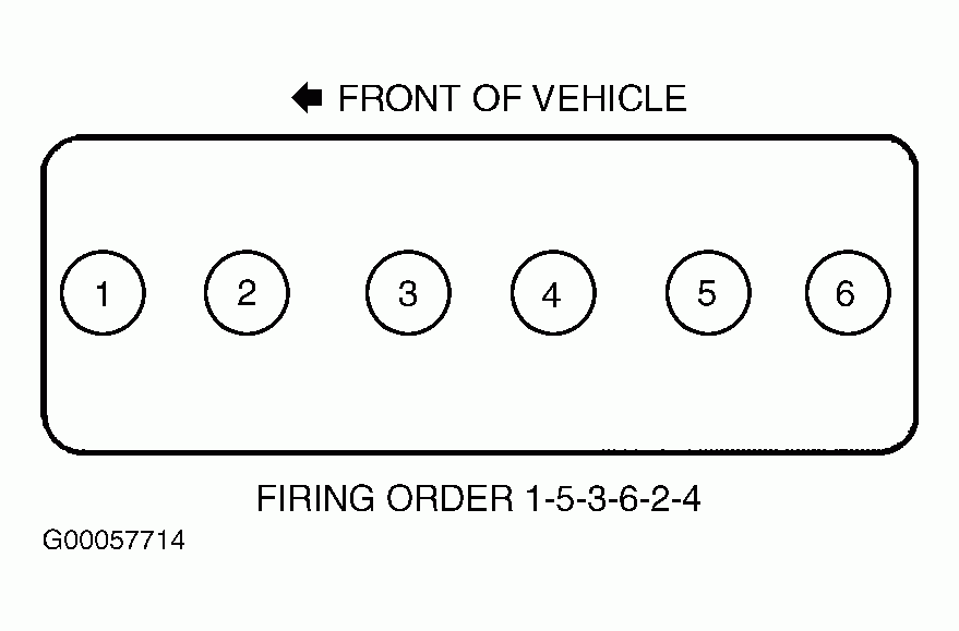 2005 Chevy Trailblazer 4 2 Firing Order 2022 Chevyfiringorder