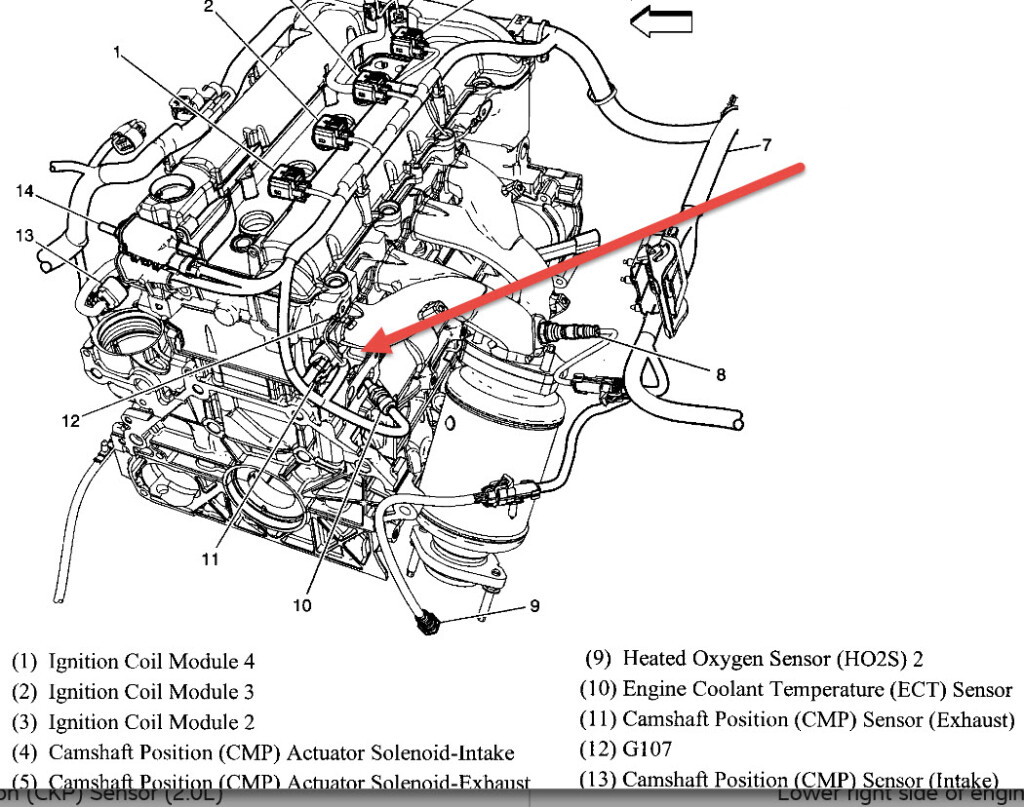 2006 2 Ecotec Engine Diagram Chevy Hhr 2 2 Engine Diagram Diagram 