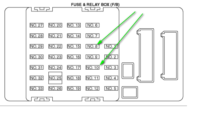 2006 B9 Tribeca remote Entry Fob Has Quit Working Climate Control 