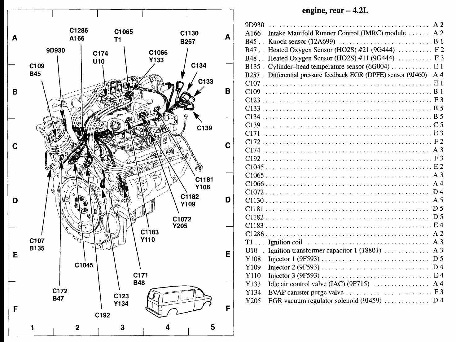 2007 Ford F150 4 2 Firing Order Ford Firing Order