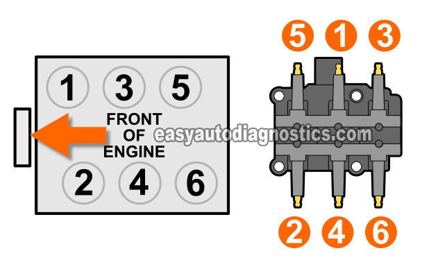 2007 Jeep Wrangler 38 Engine Firing Order