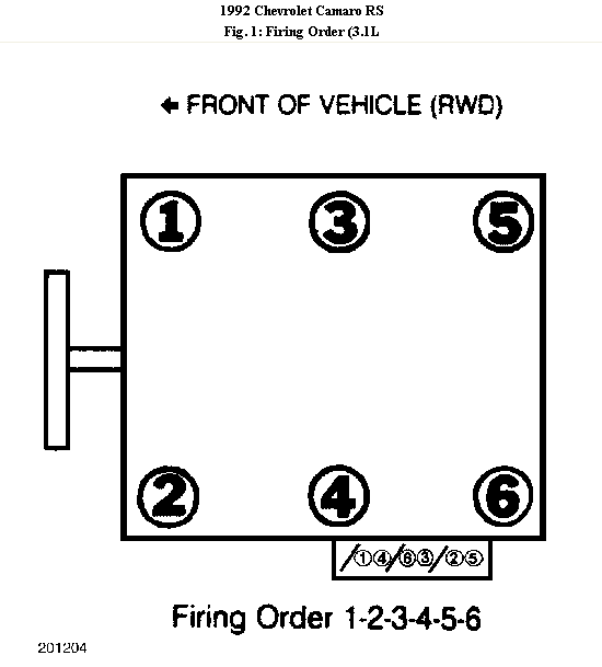 2008 Chevy Tahoe 5 3 Firing Order 2022 Chevyfiringorder