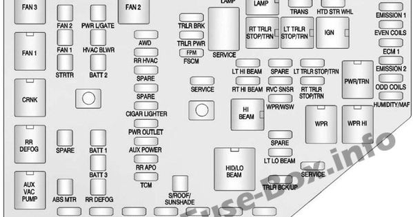 2009 Ford Edge Timing Mark