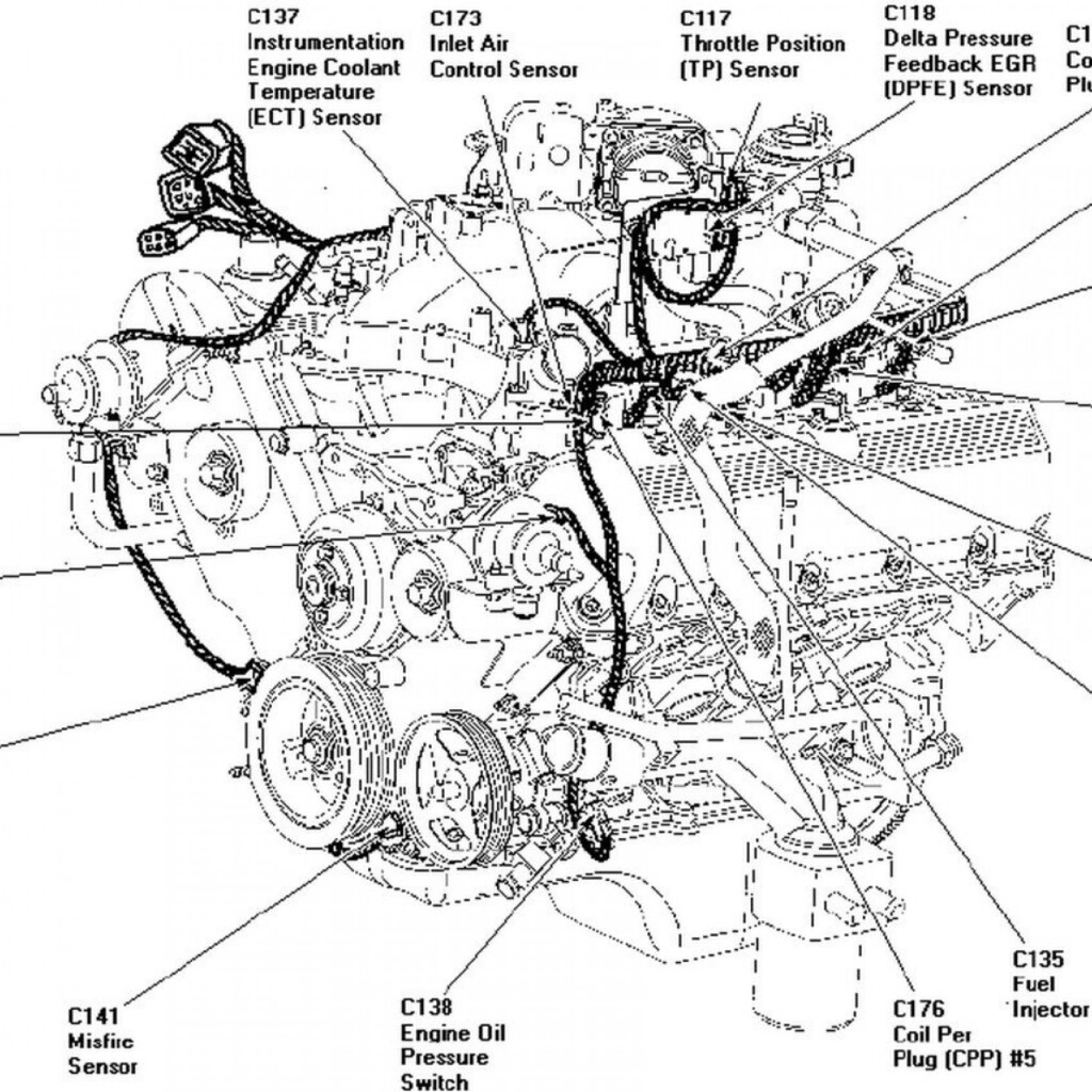 2010 Ford F150 Fuse Diagram Ricks Free Auto Repair Advice Wiring 