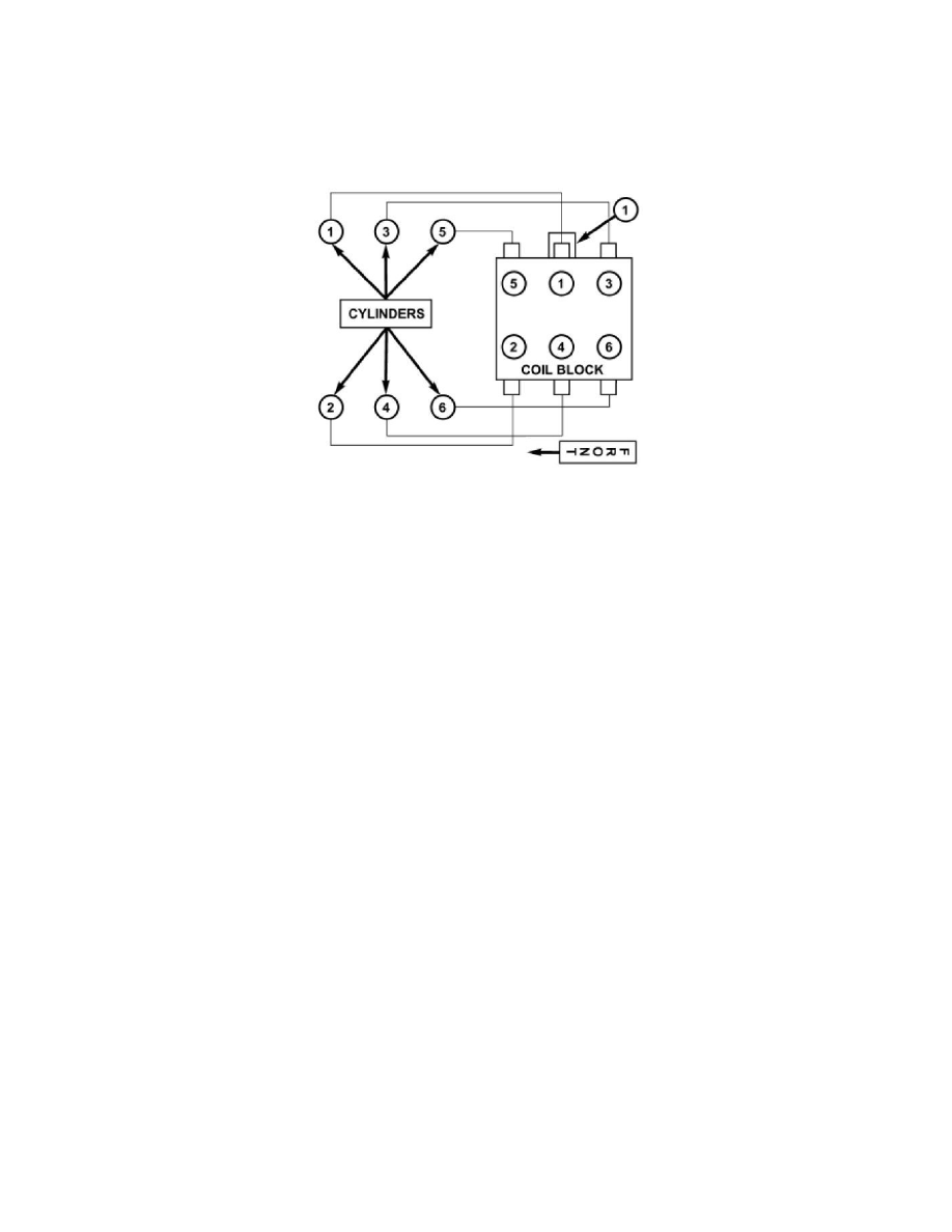 2010 Jeep Wrangler Cylinder Order Gadisyuccavalley