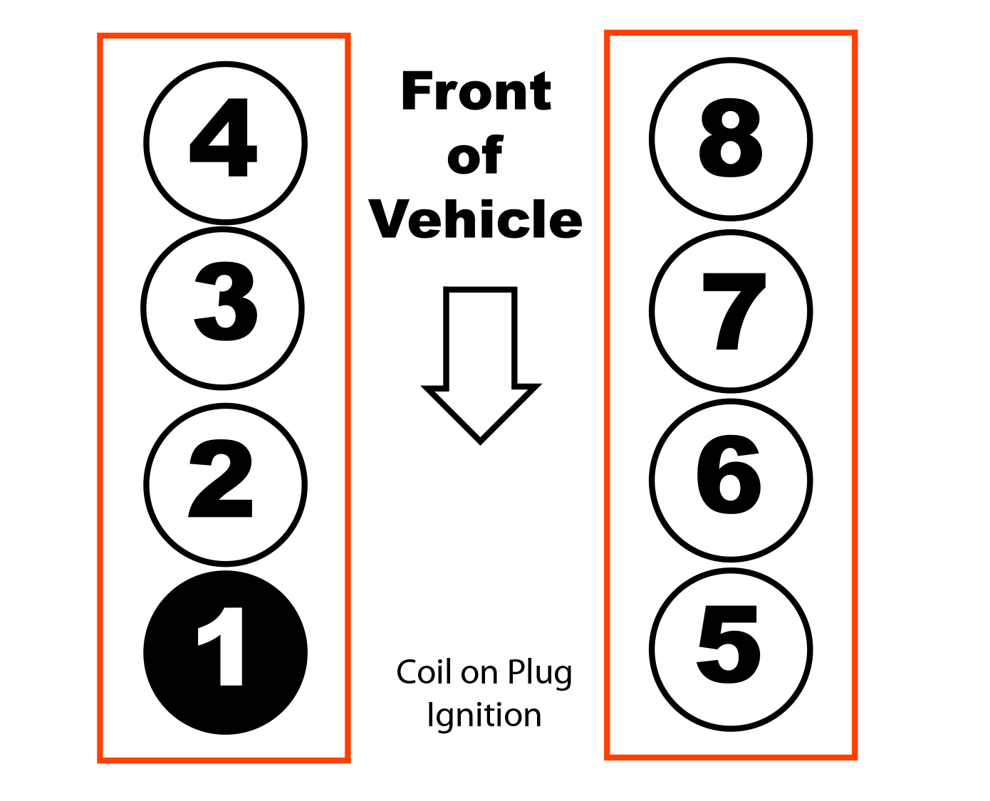 2012 Ford 6 2 Firing Order Ford Firing Order