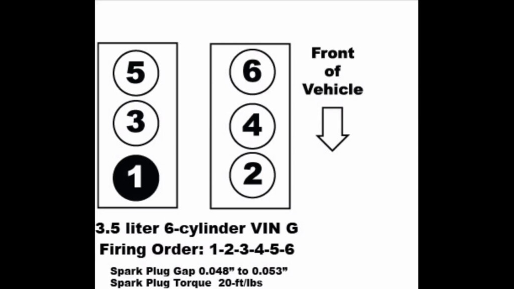 2015 Chrysler Town And Country 3 6 Firing Order