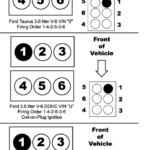 3 0 V6 Ford Firing Order Ricks Free Auto Repair Advice Automotive