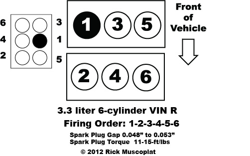 3 3 Liter V6 Chrysler Firing Order Ricks Free Auto Repair Advice