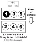 3 4 V 6 VIN F Firing Order Ricks Free Auto Repair Advice Ricks Free