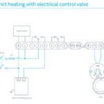 3 6 Pentastar Wiring Diagram