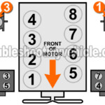 30 1997 Ford F150 4 6 Firing Order Diagram Wiring Diagram Info