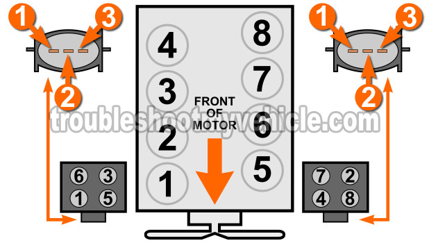 30 1997 Ford F150 4 6 Firing Order Diagram Wiring Diagram Info