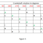 30 Clark Forklift Firing Order Pics Forklift Reviews