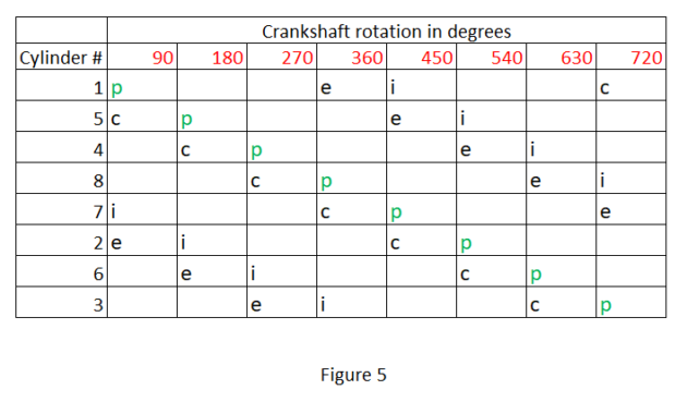 30 Clark Forklift Firing Order Pics Forklift Reviews