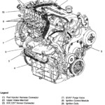 305 V8 Engine Diagram 1983 1988 Chevrolet L69 5 0 Liter 305 Cid H O