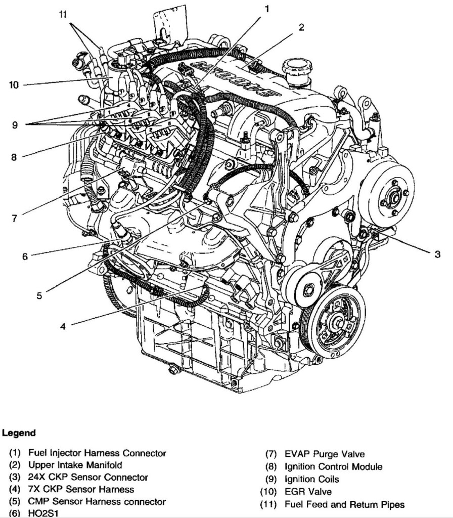 305 V8 Engine Diagram 1983 1988 Chevrolet L69 5 0 Liter 305 Cid H O 