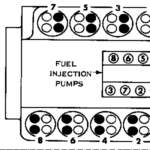 3408 VEHICULAR ENGINE Caterpillar