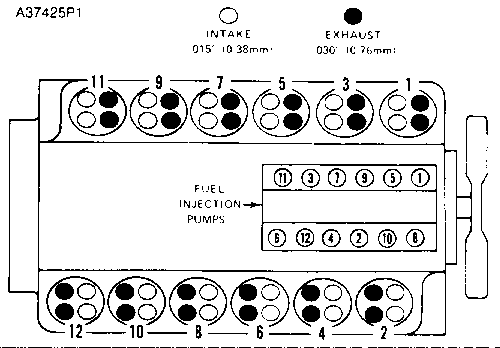 3412 INDUSTRIAL AND MARINE ENGINES Caterpillar