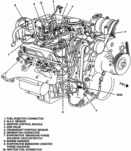 35 4 3 Vortec Engine Diagram Download Wiring Diagram Database