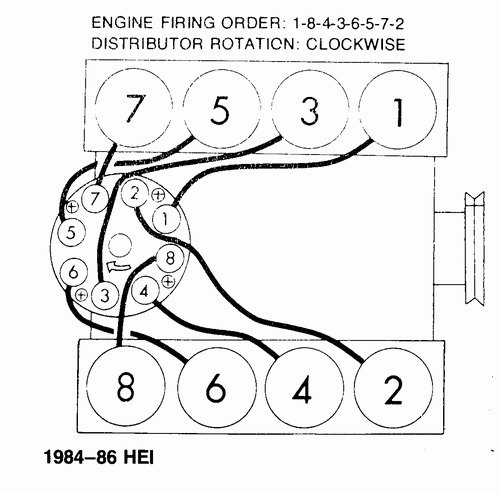 350 Small Block Rotation 