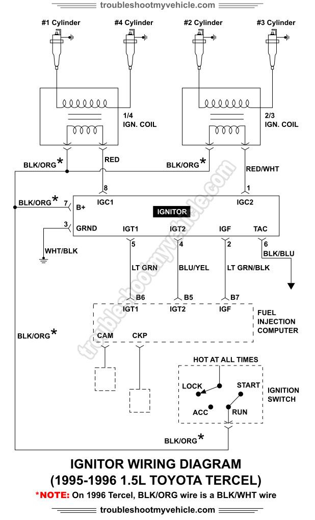 39 2003 Toyota Tacoma Ignition Coil Diagram Wiring Diagram Online Source