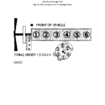 4 9 Ford Engine Firing Order Ford Firing Order