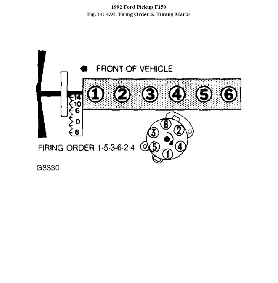 4 9 Ford Engine Firing Order Ford Firing Order