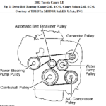 4 Cyl Engine Diagram Fuse Wiring Diagram