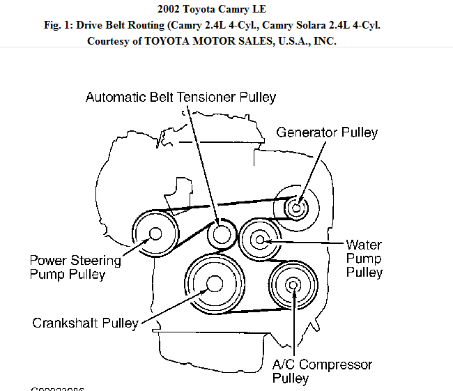 4 Cyl Engine Diagram Fuse Wiring Diagram