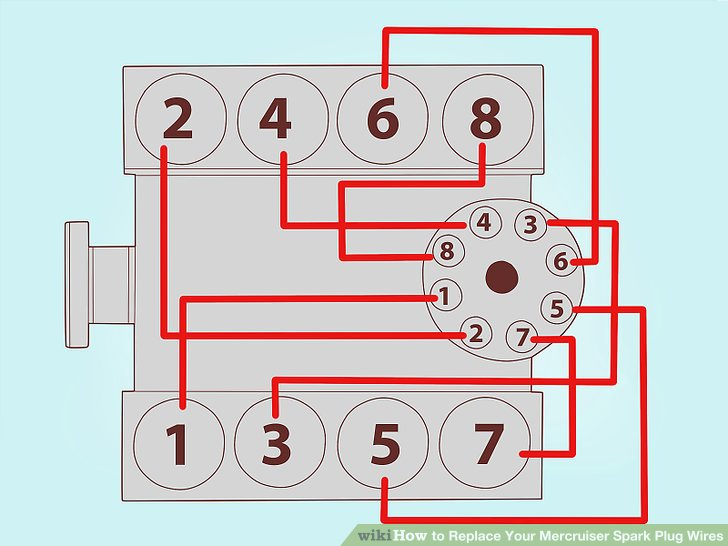 454 Plug Wire Diagram Fuse Wiring Diagram