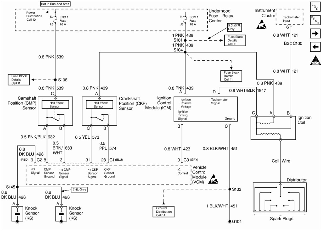 5 3 Vortec Firing Order Diagram