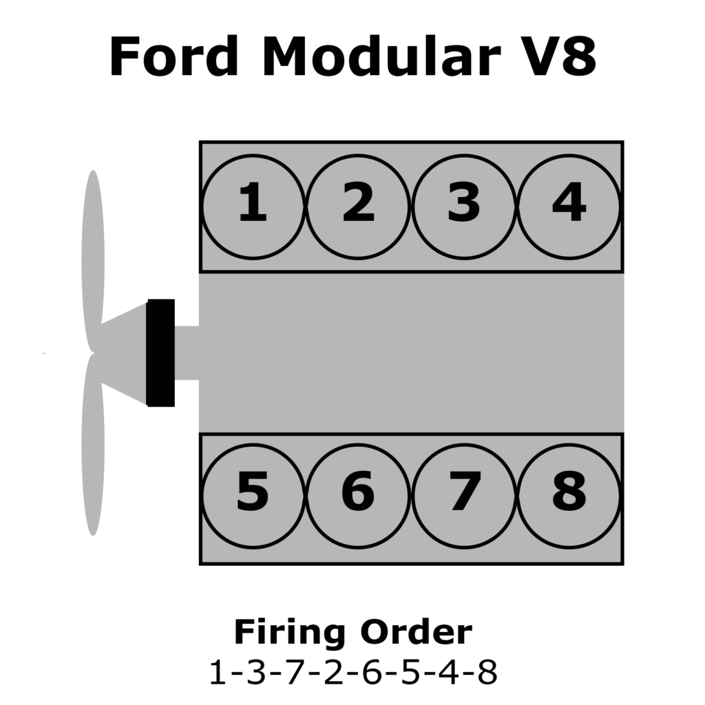 5 4 Liter Ford Motor Firing Order Wiring And Printable