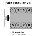 5 4 Liter Ford Motor Firing Order Wiring And Printable