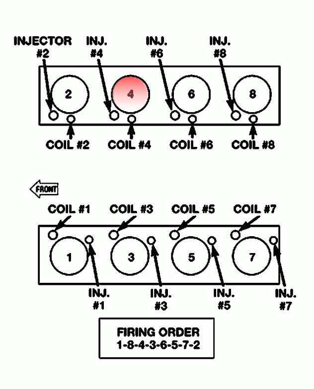 5 7 Hemi Firing Order Diagram