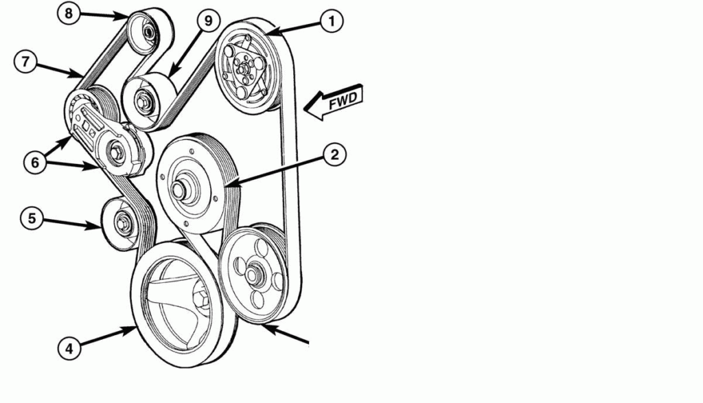 5 7 Hemi Firing Order Diagram