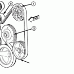 5 7 Hemi Firing Order Diagram