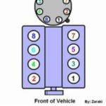 5 7 Liter Chevy Engine Diagram Wiring Diagram