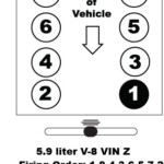 5 9 Firing Order Ricks Free Auto Repair Advice Ricks Free Auto Repair