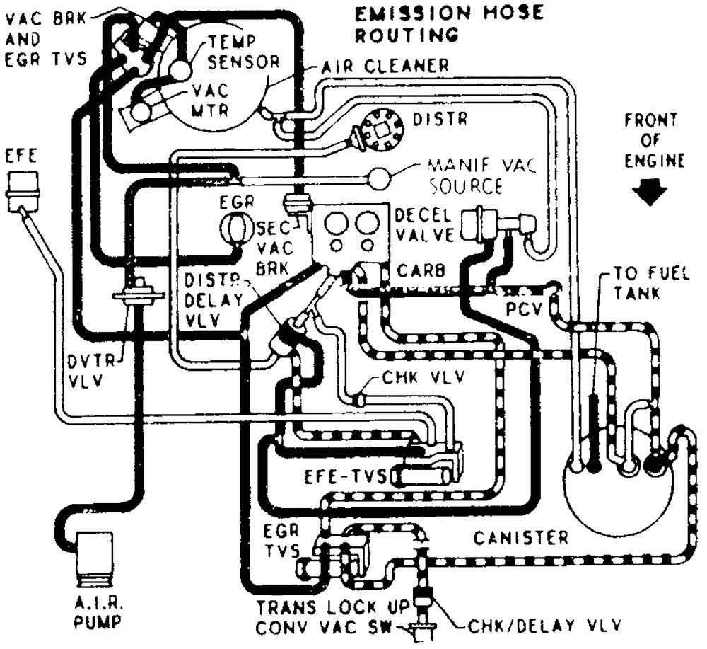 50 1986 Oldsmobile Cutlass Wiring Diagram Wiring Diagram Plan