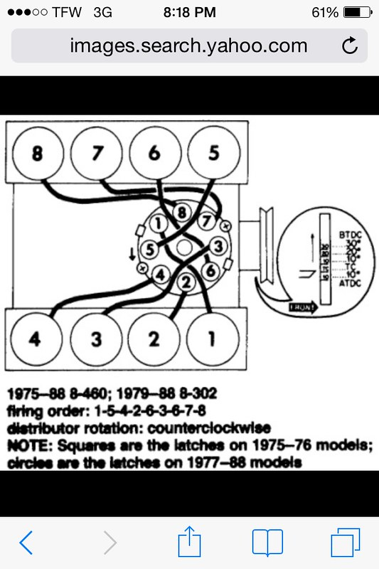 50 Ford 302 Firing Order