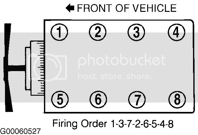 7 Cylinder Bad Ford F150 Forum