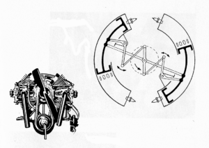 87 9 CYLINDER RADIAL ENGINE FIRING ORDER Cylinder