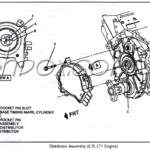 89 Corvette Clutch Problem Corvette Forum DigitalCorvettes