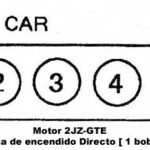 Acura Volvo Orden De Encendido Firing Order sincronizacion