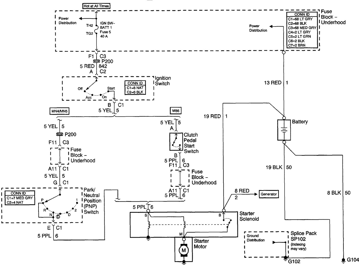 Alero 2 4 Engine Diagram Wiring Diagram Networks