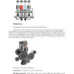 ALLKnowledgeFun JCB BASIC ENGINE TRAINING MANUAL 1