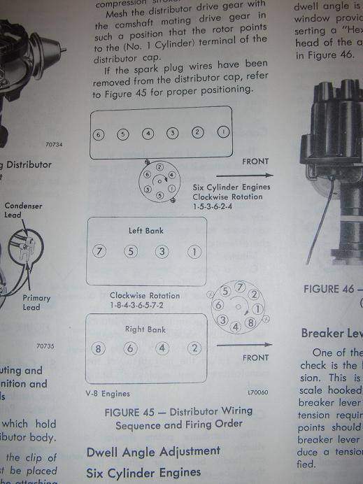 Amc 258 Engine Codes