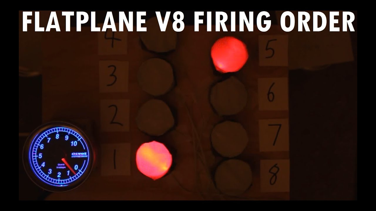 Audiovisual Demonstration Of Flatplane V8 Ferrari Etc Firing Order