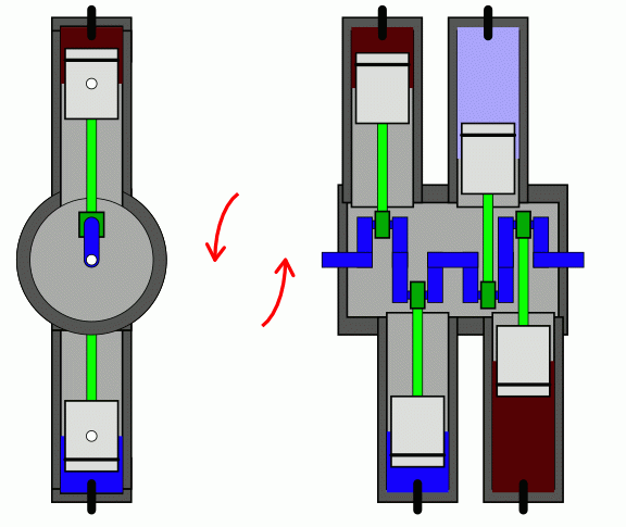 Blog Mec nicos Motor Boxer O De Cilindros En V A 180 